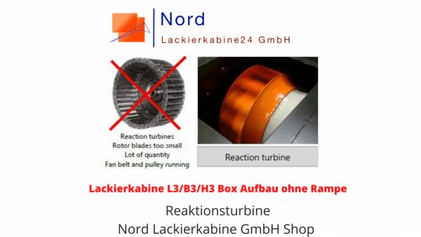Lackierkabine L3/B3/H3 Box Aufbau ohne Rampe  Reaktionsturbine Nord Lackierkabine24 GmbH Shop  Lackierkabine Kaufen L3/B3/H3