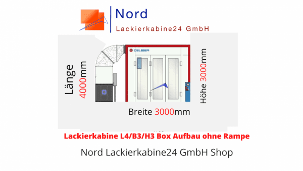 Lackierkabine L4/B3/H3 Box Aufbau ohne Rampe Baugröße Nord Lackierkabine24 GmbH Shop  Lackierkabine Kaufen L4/B3/H3