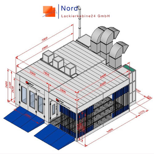 Angebot NL-PS-A3 Vorbereitungsplatz Lackieren Nord-Lackierkabine24 GmbH